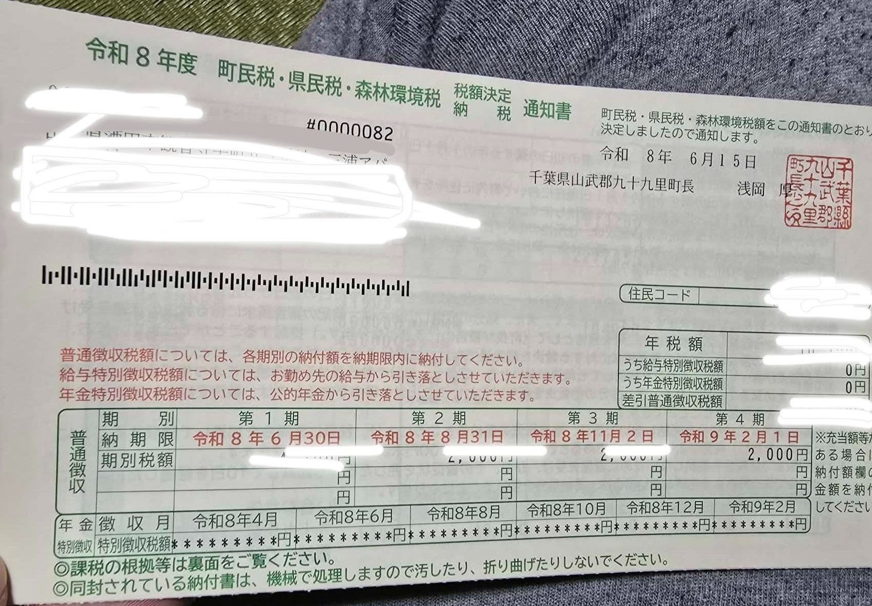 住民税について